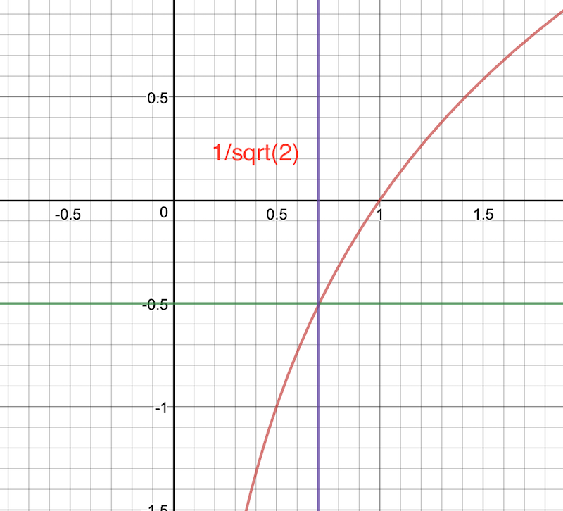 desmos-graph